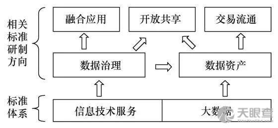 上海計(jì)算機(jī)軟件技術(shù)開(kāi)發(fā)中心介紹及地址查詢